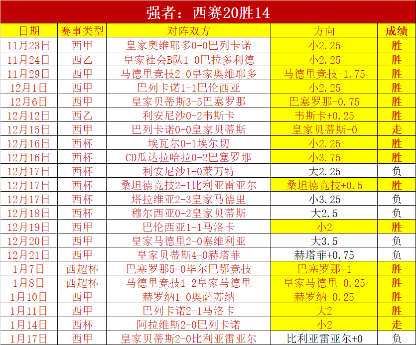 雪地回家安,全指南,行车,凤凰彩票,凤凰彩票官网,Phoenix,Lottery凤凰彩票官网,凤凰彩票官网玩家首选