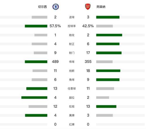 热刺财务报,告解读,列维强调主,凤凰彩票,凤凰彩票官网,Phoenix,Lottery凤凰彩票官网,凤凰彩票官网玩家首选