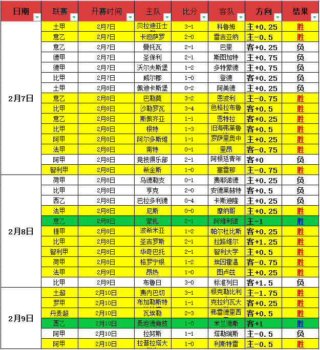 库里复出助,勇士赛季不,鹈鹕,凤凰彩票,凤凰彩票官网,Phoenix,Lottery凤凰彩票官网,凤凰彩票官网玩家首选
