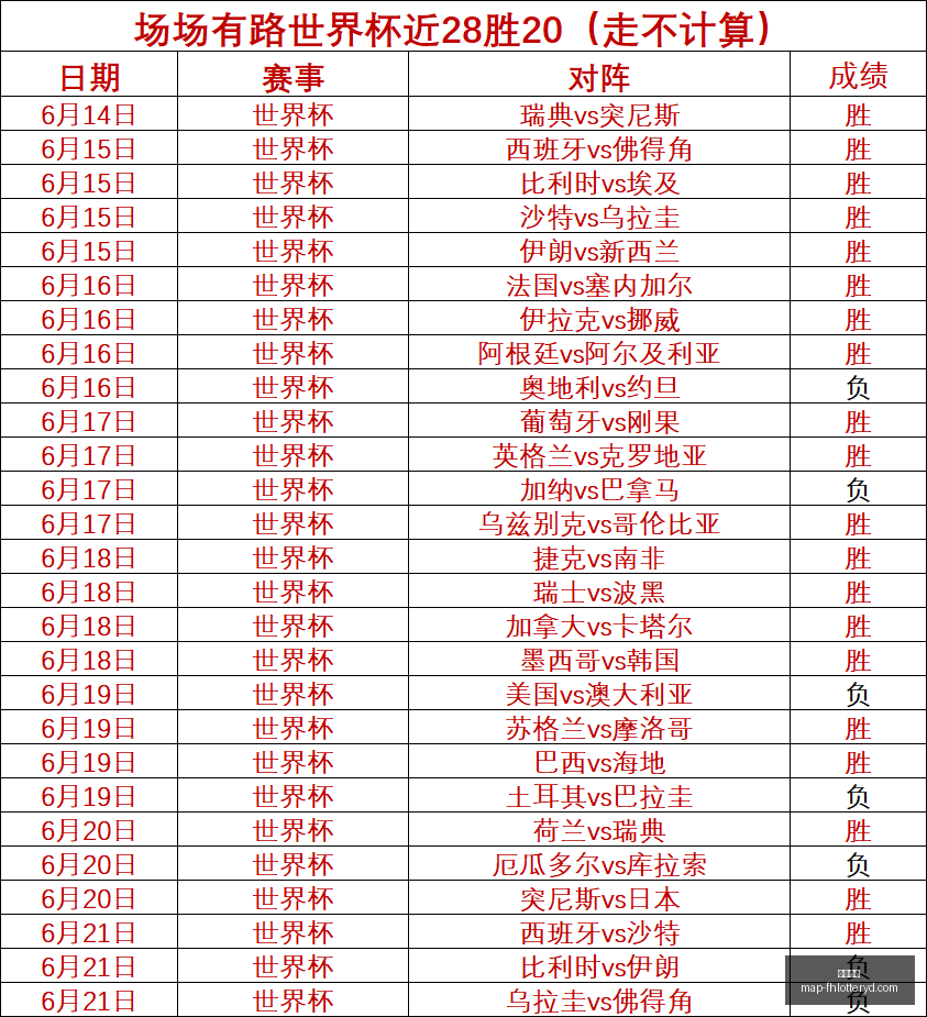 凤凰彩票,凤凰彩票官网,凤凰彩票App,凤凰彩票官网,凤凰彩票App,凤凰彩票购彩,凤凰彩票信息,凤凰彩票中心