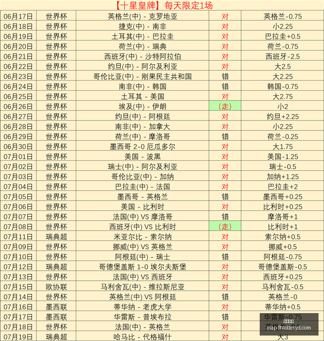 凤凰彩票,凤凰彩票官网,凤凰彩票App,凤凰彩票官网,凤凰彩票App,凤凰彩票购彩,凤凰彩票信息,凤凰彩票中心