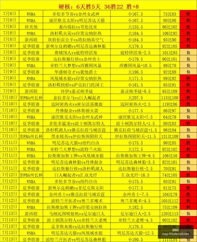 凤凰彩票,凤凰彩票官网,凤凰彩票App,凤凰彩票官网,凤凰彩票App,凤凰彩票购彩,凤凰彩票信息,凤凰彩票中心