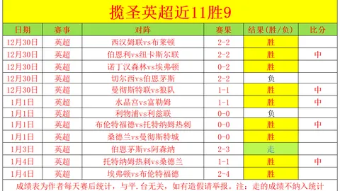 第95届法乒赛开幕，华裔选手集体登台竞技