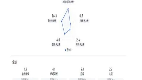 “重庆WTT冠军赛：蒯曼顺利晋级下一轮”