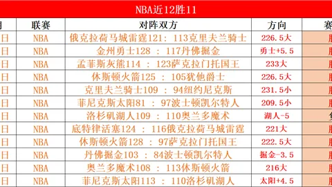 【2026澳网攻略指南】揭秘网球单打与双打赔率策略，新手投注教程详解！