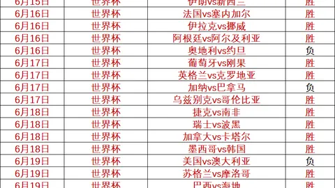 凤凰彩票 111835 6