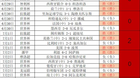 凤凰彩票凤凰彩票官网数据冲到121033引发关注