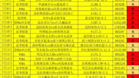 凤凰彩票，凤凰彩票中心， 125747
