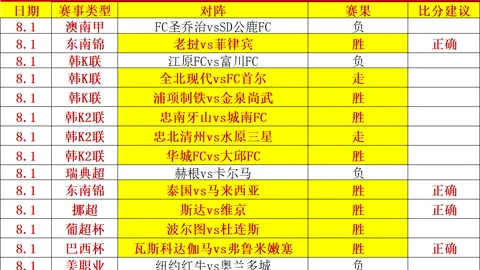凤凰彩票 131810