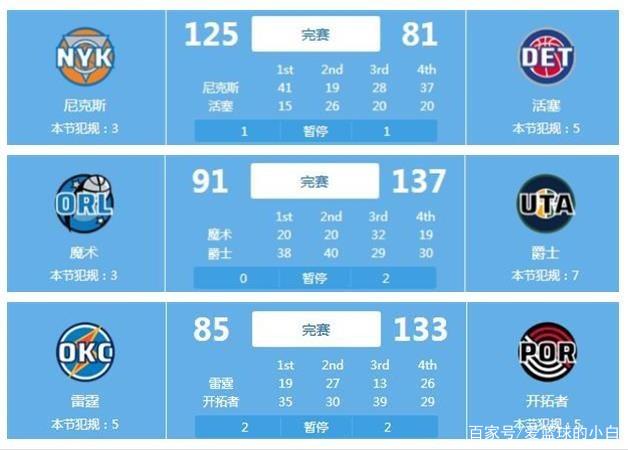 任务
